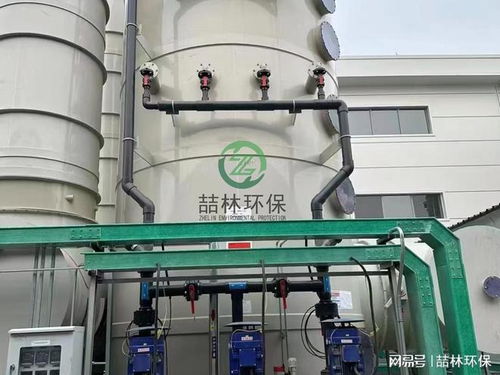 熱處理環保設備與有機廢氣處理技術咨詢指南