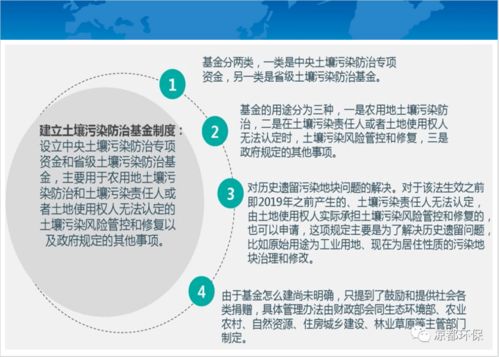 《土壤污染防治法》解讀 守護大地之基，構建專業土壤環境污染防治服務體系